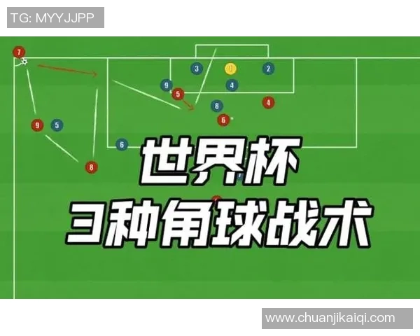 深圳足球队在世界杯预选赛中的默契配合与战术分析